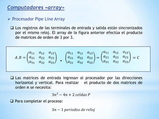 Memorias entrelazadasMemoria  de entrelazado simple:El entrelazado simple funciona de forma satisfactoria en los accesos secuenciales, como ocurre con la ejecución de las  instrucciones, o en el tratamiento de vectores.