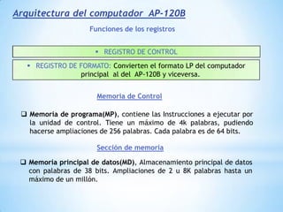 Es cuando las posiciones sucesivas de memoria principal 0,1,2,3,4,…se asignan a módulos complejos.