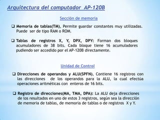 Entrelazado de orden inferior: