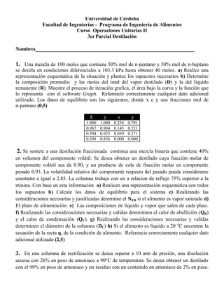 Universidad de Córdoba
Facultad de Ingenierías - Programa de Ingeniería de Alimentos
Curso Operaciones Unitarias II
3er Parcial Destilación
Nombres______________________________________________________________
1. Una mezcla de 100 moles que contiene 50% mol de n-pentano y 50% mol de n-heptano
se destila en condiciones diferenciales a 103.3 kPa hasta obtener 40 moles. a) Realice una
representación esquemática de la situación y plantee los supuestos necesarios b) Determine
la composición promedio y las moles del total del vapor destilado (D) y la del líquido
remanente (R). Muestre el proceso de iteración grafica, el área bajo la curva y la función que
lo representa con el software Graph. Referencie correctamente cualquier dato adicional
utilizado. Los datos de equilibrio son los siguientes, donde x e y son fracciones mol de
n-pentano (0,5)
X y x y
1.000 1.000 0.254 0.701
0.967 0.984 0.145 0.521
0.594 0.925 0.059 0.271
0.398 0.836 0.000 0.000
2. Se somete a una destilación fraccionada continua una mezcla binaria que contiene 40%
en volumen del componente volátil. Se desea obtener un destilado cuya fracción molar de
componente volátil sea de 0.90, y un producto de cola de fracción molar en componente
pesado 0.93. La volatilidad relativa del componente respecto del pesado puede considerarse
constante e igual a 2.85. La columna trabaja con un a relacion de reflujo 75% superior a la
minina. Con base en esta información a) Realicen una representación esquemática con todos
los supuestos b) Calcule los datos de equilibrio para el sistema c) Realizando las
consideraciones necesarias y justificadas determine el NER si el alimento es vapor saturado d)
El plato de alimentación. e) Las composiciones de líquido y vapor que salen de cada plato.
f) Realizando las consideraciones necesarias y validas determinen el calor de ebullición (QR)
y el calor de condensación (QC). g) Realizando las consideraciones necesarias y validas
determinen el diámetro de la columna (DC) h) Si el alimento es líquido a 20 o
C encontrar la
ecuación de la recta q, de la condición de alimento. Referencie correctamente cualquier dato
adicional utilizado (2,5)
3. En una columna de rectificación se desea separar a 10 atm de presión, una disolución
acuosa con 26% en peso de amoniaco a 90°C de temperatura. Se desea obtener un destilado
con el 99% en peso de amoniaco y un residuo con un contenido en amoniaco de 2% en peso.
 