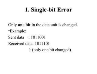 Comprehensive Overview of Error Detection and Correction Techniques in ...