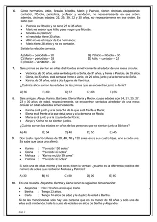 pág. 2
6. Cinco hermanos, Atilio, Braulio, Nicolás, Mario y Patricio, tienen distintas ocupaciones:
contador, filósofo, periodista, profesor y vendedor, no necesariamente en ese orden;
además, distintas edades: 25, 28, 30, 32 y 35 años, no necesariamente en ese orden. Se
sabe que:
 Patricio es filósofo y no tiene 25 ni 35 años;
 Mario es menor que Atilio pero mayor que Nicolás;
 Nicolás es profesor;
 el vendedor tiene 30 años;
 Atilio no es el mayor de los hermanos;
 Mario tiene 28 años y no es contador.
Señale la relación correcta.
A) Mario – periodista – 28 B) Patricio – filósofo – 35
C) Mario – periodista – 35 D) Atilio – contador – 25
E) Braulio – vendedor – 30
7. Seis primas se sientan en sillas distribuidas simétricamente alrededor de una mesa circular.
 Verónica, de 30 años, está sentada junto a Sofía, de 31 años, y frente a Patricia, de 35 años.
 Gloria, de 33 años, está sentada frente a Janie, de 29 años, junto y a la derecha de Sofía.
 Karina, de 37 años, está a dos lugares de Verónica.
¿Cuántos años suman las edades de las primas que se encuentran junto a Janie?
A) 66 B) 69 C) 67 D) 68 E) 65
8. Seis amigas, Aleya, Karina, Bárbara, Elena María y Rocío, cuyas edades son 24, 21, 25, 27,
23 y 30 años de edad, respectivamente, se encuentran sentadas alrededor de una mesa
circular en sillas ubicadas simétricamente.
 Karina está junto y a la derecha de la que está frente a María;
 Elena está frente a la que está junto y a la derecha de Rocío;
 María está junto y a la izquierda de Rocío;
 Aleya y Karina no se sientan juntas.
¿Cuánto suman las edades en años de las personas que se sientan junto a Bárbara?
A) 46 B) 54 C) 48 D) 50 E) 45
9. Don Justo repartió billetes de 30, 40, 70 y 120 soles entre sus cuatro hijas, uno a cada una.
Se sabe que cada una afirmó:
 Karina : “Yo recibí 120 soles”
 Gloria : “Yo recibí 40 soles”
 Melissa : “Karina recibió 30 soles”
 Patricia : “Yo recibí 30 soles”
Si solo una de ellas miente y las otras dicen la verdad, ¿cuánto es la diferencia positiva del
número de soles que recibieron Melissa y Patricia?
A) 30 B) 40 C) 50 D) 90 E) 80
10. En una reunión, Alejandra, Bertha y Carla tienen la siguiente conversación:
 Alejandra : Nací 19 años antes que Carla.
 Bertha : Tengo 23 años.
 Carla : Tengo 14 años de edad y le duplico la edad a Bertha.
Si de las mencionadas solo hay una persona que no es menor de 18 años y solo una de
ellas está mintiendo, halle la suma de edades en años de Bertha y Alejandra.
 