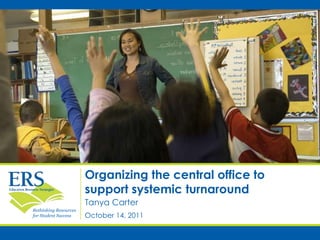 Organizing the central office to
                       support systemic turnaround
                       Tanya Carter
Rethinking Resources
for Student Success    October 14, 2011
 
