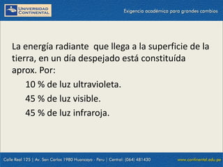 09/09/2014 23
La energía radiante que llega a la superficie de la
tierra, en un día despejado está constituída
aprox. Por:
10 % de luz ultravioleta.
45 % de luz visible.
45 % de luz infraroja.
 