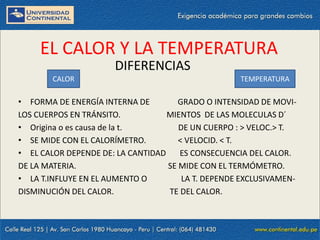 09/09/2014 44
EL CALOR Y LA TEMPERATURA
DIFERENCIAS
• FORMA DE ENERGÍA INTERNA DE GRADO O INTENSIDAD DE MOVI-
LOS CUERPOS EN TRÁNSITO. MIENTOS DE LAS MOLECULAS D´
• Origina o es causa de la t. DE UN CUERPO : > VELOC.> T.
• SE MIDE CON EL CALORÍMETRO. < VELOCID. < T.
• EL CALOR DEPENDE DE: LA CANTIDAD ES CONSECUENCIA DEL CALOR.
DE LA MATERIA. SE MIDE CON EL TERMÓMETRO.
• LA T.INFLUYE EN EL AUMENTO O LA T. DEPENDE EXCLUSIVAMEN-
DISMINUCIÓN DEL CALOR. TE DEL CALOR.
CALOR TEMPERATURA
 