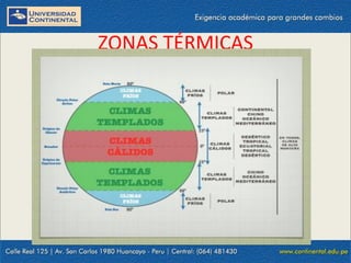 09/09/2014 49
ZONAS TÉRMICAS
 