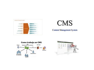 Gestion de contenidos