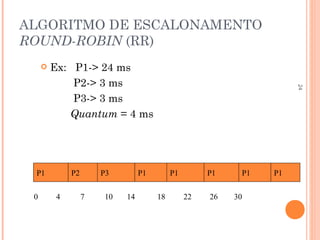 24
ALGORITMO DE ESCALONAMENTO
ROUND-ROBIN (RR)
 Ex: P1-> 24 ms
P2-> 3 ms
P3-> 3 ms
Quantum = 4 ms
P1 P2 P3 P1
0 4 7 10 14 18 22 26 30
P1 P1 P1 P1
 