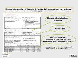 Scheda standard n°9: inverter in sistemi di pompaggio  con potenze < 22 kW Metodo di valutazione  standard UFR: 1 kW RSL[tep/anno/kW]: espresso in funzione dei turni di lavoro e  della prevalenza statica  Coefficienti  a  e  b  pari al 100%  