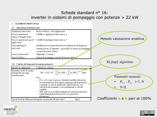 Metodo valutazione analitica RL[tep]: algoritmo Parametri misurati: P V,i   , P I,i  i=1..N N H i Coefficienti  a  e  b  pari al 100%  Scheda standard n° 16: inverter in sistemi di pompaggio con potenze > 22 kW 