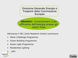 Attraverso il JRC (Joint Resaerch Center) promuove: Motor Challenge Programme Green Building Programme Green Light Programme Residential Lighting ..altri Direzione Generale Energia e Trasporti della Commissione Europea Obiettivi : Incrementare l’uso efficiente dell’energia presso gli utenti finali 
