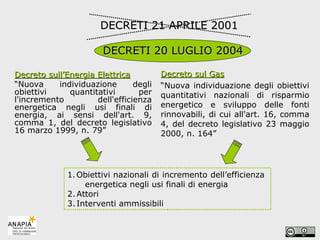 DECRETI 21 APRILE 2001 DECRETI 20 LUGLIO 2004 Decreto sull’Energia Elettrica   “ Nuova individuazione degli obiettivi quantitativi per l'incremento dell'efficienza energetica negli usi finali di energia, ai sensi dell'art. 9, comma 1, del decreto legislativo 16 marzo 1999, n. 79”  Decreto sul Gas “ Nuova individuazione degli obiettivi quantitativi nazionali di risparmio energetico e sviluppo delle fonti rinnovabili, di cui all'art. 16, comma 4, del decreto legislativo 23 maggio 2000, n. 164” Obiettivi nazionali di incremento dell’efficienza  energetica negli usi finali di energia Attori Interventi ammissibili 