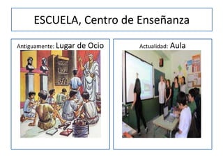ESCUELA, Centro de Enseñanza
Antiguamente: Lugar de Ocio Actualidad: Aula
 