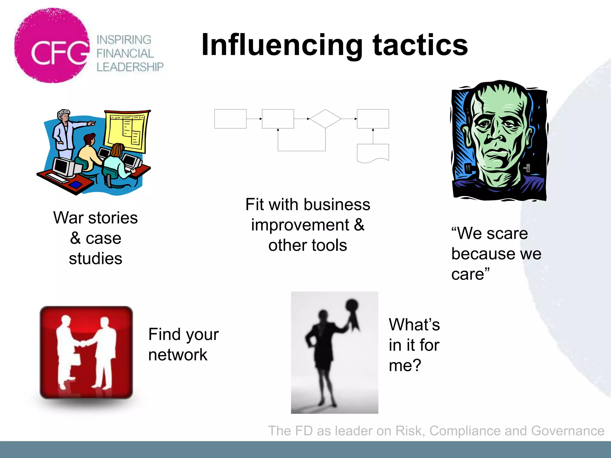 Influencing tactics




                          Fit with business
War stories                improvement &
 & case                                                    “We scare
                              other tools
 studies                                                   because we
                                                           care”

                                               What’s
              Find your
                                               in it for
              network
                                               me?


                             The FD as leader on Risk, Compliance and Governance
 