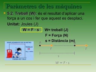 Paràmetres de les màquinesParàmetres de les màquines
 5.2. Treball (W):5.2. Treball (W): és el resultat d’aplicar una
força a un cos i fer que aquest es desplaci.
Unitat: Joules (J)
W = F · sW = F · s W= treball (J)
F = Força (N)
s = Distància (m)
 