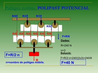 Politges mòbils: POLIPAST POTENCIAL
R
F=R/2·n
n=nombre de politges mòbils.
Dades:
R=240 N
n=3
Solució:
F=R/2·n=240/(2x3)=240/6
F=40 N
R/6 R/6 R/6 R/6 R/6 R/6
R/3 R/3
R/6
R/6
F=R/6
 