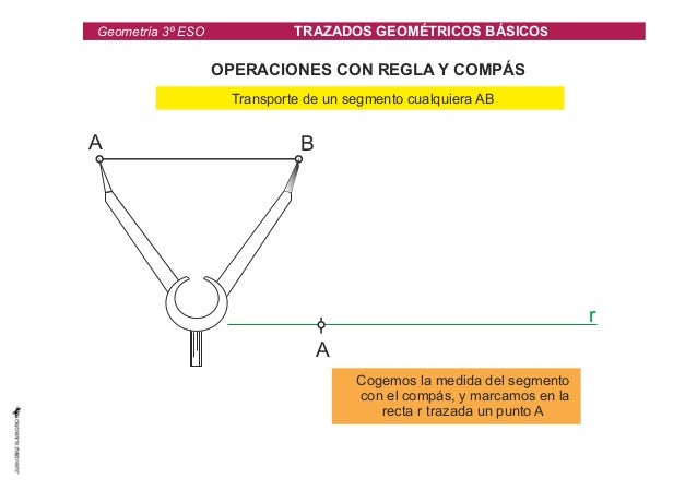 OPERACIONES CON REGLA Y COMPÃS 
Transporte de un segmento cualquiera AB 
Cogemos la medida del segmento 
con el compÃ¡s, y ...