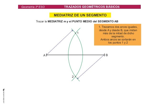 GeometrÃ­a 3Âº ESO TRAZADOS GEOMÃ‰TRICOS BÃSICOS 
T2. TRAZADOS FUNDAMENTALES EN EL PLANO. Paralelas, Perpendiculares, Mediatr...