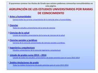 Si queremos conocer los títulos de Grado que existen podemos conocerlos consultándolos en
esta página.

AGRUPACIÓN DE LOS ESTUDIOS UNIVERSITARIOS POR RAMAS
DE CONOCIMIENTO
1 Artes y humanidades
Conoce todas las carreras universitarias de la rama de artes y humanidades.

2 Ciencias
Todos los estudios universitarios de la rama de ciencias

3 Ciencias de la salud
Listado de estudios universitarios de la rama de ciencias de la salud

4 Ciencias sociales y jurídicas
Carreras de la rama de conocimiento de ciencias sociales y jurídicas.

5 Ingeniería y arquitectura
Estudios universitarios de la rama de ingeniería y arquitectura

• Listado de grados curso 2013 – 2014
Listado de todos los estudios universitarios de grado previstos para el curso 2013-2014

• Dobles titulaciones de grado
Todas las dobles titulaciones de grado previstas para el curso 2013-2014

 