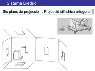 Sistema Dièdric.  Sis plans de projecció  . Projecció cilíndrica ortogonal  