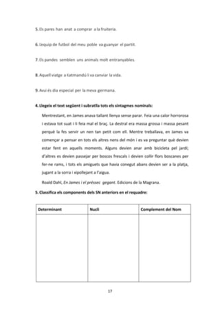 17
5.Els pares han anat a comprar a la fruiteria.
6.L’equip de futbol del meu poble va guanyar el partit.
7.Els pandes semblen uns animals molt entranyables.
8.Aquell viatge a Katmandú li va canviar la vida.
9.Avui és dia especial per la meva germana.
4.Llegeix el text següent i subratlla tots els sintagmes nominals:
Mentrestant, en James anava tallant llenya sense parar. Feia una calor horrorosa
i estava tot suat i li feia mal el braç. La destral era massa grossa i massa pesant
perquè la fes servir un nen tan petit com ell. Mentre treballava, en James va
començar a pensar en tots els altres nens del món i es va preguntar què devien
estar fent en aquells moments. Alguns devien anar amb bicicleta pel jardí;
d’altres es devien passejar per boscos frescals i devien collir flors boscanes per
fer-ne rams, i tots els amiguets que havia conegut abans devien ser a la platja,
jugant a la sorra i xipollejant a l’aigua.
Roald Dahl, En James i el préssec gegant. Edicions de la Magrana.
5.Classifica els components dels SN anteriors en el requadre:
Determinant Nucli Complement del Nom
 