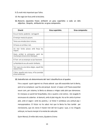 20
9. És molt més important que l’altre.
10. No vagis tan lluny amb la bicicleta.
11. Reescriu aquestes frases atribuint un grau superlatiu a cada un dels
adjectius. Després, atribueix-los un grau comparatiu.
Oració Grau superlatiu Grau comparatiu
Era un home poderós i arrogant
El menjar mexicà és picant.
Tenia una mirada clara i sincera.
Hi havia un cel blau i net.
Un mar furiós picava amb força les
roques.
Havia arribat la primavera, però les
muntanyes encara eren blanques.
El Toni em va ensenyar un joc fascinant.
La Rachida té uns ulls verds i brillants.
Tot i que era una dona alegre, aquell dia
estava trista.
L’Aina, aquella noia rossa, m’ha convidat
al seu aniversari.
12. Subratlla tots els determinants del text i classifica’ls en el quadre.
Fins a aquest quart cigarret no s’havia adonat que allò exacerbés tant la Berta,
però el va complaure que fos així perquè durant el sopar a ell l’havia exacerbat
veure com, per sistema, la Berta es deixava a mitges cada plat que demanava.
En menjava un parell de forquillades, tres o quatre a tot estirar, i de seugida hi
encreuava els cobertas al damunt, amb el plat mig ple. Ho va fer amb el primer
plat, amb el segon i amb les postres, i al Víctor li semblava una actitud pija i
menyspreadora. El Víctor no ha sabut mai que la Berta ho feia també per
nerviosisme, que els nervis li havien tret del tot la gana i que, si no s’hagués
esforçat, no hauria menjat ni la meitat de cada plat.
Quim Monzó, El millor dels mons, Quaderns Crema
 