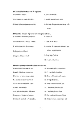 29
37. Analitza l’estructura dels SV següents:
1. Ballaven d’alegria.
2. Formaven un gran rebombori.
3. Havia deixat les claus al rebedor.
4. Sona massa fort.
5. Arribàrem molt més aviat.
6. Banyeu el gos aquesta tarda a la
bassa.
38. Localitza el nucli i digues de quin sintagma es tracta.
1.Al vestíbul del cercle polar àrtic
2.Paisatges blancs clapats d’avets
3.Té connotacions despectives
4.Absolutament llunyà
5.La proa del seu vaixell
6.Molt curt
7.Especial de veure
8.Un tipus de vegetació resistent que
hi ha a prop dels pols
9.Recarrega l’ànima
10. Fenomen lluminós
39. Indica quin tipus de verb trobem en cada cas:
1.La sortida al teatre é un èxit.
2.Agafa el bolígraf amb la mà.
3.Penseu en les conseqüències.
4.A les tres en punt va arribar.
5.Li va donar un tros del pastís.
6.Ara la Marta parla.
7.Els teus amics parlen del partit.
8.Jugarem a bàsquet a la pista.
9.Entra els resultats a l’ordinador.
10. Resulta simpàtic, aquest noi.
11. Té els cabells rinxolats.
12. Deixa el llibre sobre la taula.
13. Avança de pressa.
14. No es recorda mai del gos.
15. L’Andreu està comprant.
16. L’Andreu compra el pa.
17. Els resultats interessen força.
18. Amb el temps, esdevingué alt.
 