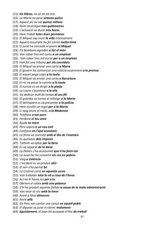 37
(15) Els llibres, no sé on els tinc
(16) La Maria no pesa setanta quilos
(17) Aquest pis no val quinze milions
(18) Hem recorregut tres quilòmetres
(19) L'actuació va durar tres hores
(20) Hem trobat totes dues germanes
(21) El Miquel sap viure la vida intensament
(22) Aquest assumpte ha fet córrer molta tinta
(23) El jurat ha concedit el premi al Miquel
(24) Els bombons agraden a tot el món
(25) Van robar tres mil euros a un empleat
(26) Van robar tres mil euros per a un empleat
(27) Han fet una tribuna per als convidats
(28) El Miquel va enviar una carta a Maria
(29) El govern ha comunicat una notícia sorprenent a la premsa
(30) El xiquet pega colps a la taula
(31) El Miquel va enviar una carta a Barcelona
(32) El rei va posar la corona a la taula
(33) El turista es va dirigir a la platja
(34) La Laura s'acostava a la vila
(35) Va dedicar molt de temps al seu fill
(36) El guàrdia va tornar el rellotge a la Maria
(37) El delinqüent es va presentar a la policia
(38) Hem escollit un regal per a la Maria
(39) Li vaig veure el melic, a la Madonna
(40) Telefona a ton pare
(41) Perdona el teu amic
(42) Ajuda ta mare
(43) Pere aspira a un nou èxit
(44) Confiava en l'ajut econòmic
(45) La festa va coincidir amb el dia de l'examen
(46) Es queixava dels imposts
(47) Tothom va optar per la beca
(48) Es va separar de la dona
(49) La Dolors s'ha acostumat que li ho facin tot
(50) La nova llei ha convertit els rics en pobres
(51) Vaig a València
(52) L'incident es va produir ahir
(53) El nen s'ha portat bé
(54) La Cristina corre en aquesta cursa
(55) Van treballar tota la nit a casa de l'Anna
(56) Ací no hi havia res per a tu
(57) Obriren el calaix amb una palanca
(58) S'hi ha produït aquesta fallida a causa de la mala administració
(59) Van anar al circ amb la Irene
(60) Aniré a Alcoi dimecres
(61) Aniré allà
(62) Els Pets van cantar una cançó en aquell poble
(63) El diputat va jurar el càrrec malament
(64) Egoistament, el Joan ha acceptat el lloc de treball
 