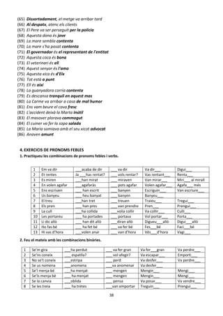 38
(65) Dissortadament, el metge va arribar tard
(66) Al despatx, atenc els clients
(67) El Pere va ser perseguit per la policia
(68) Aquesta dona és jove
(69) La mare sembla contenta
(70) La mare s'ha posat contenta
(71) El governador és el representant de l'entitat
(72) Aquesta coca és bona
(73) El veterinari és ell
(74) Aquest senyor és l'amo
(75) Aquesta xica és d'Elx
(76) Tot està a punt
(77) Ell és així
(78) La guanyadora corria contenta
(79) Es descansa tranquil en aquest mas
(80) La Carme va arribar a casa de mal humor
(81) Ens vam beure el cava fresc
(82) L'accident deixà la Marta inútil
(83) El masover plorava commogut
(84) El cuiner va fer la sopa salada
(85) La Maria somiava amb el seu xicot advocat
(86) Anaven amunt
4.EXERCICIS DE PRONOMS FEBLES
1. Practiqueu les combinacions de pronoms febles i verbs.
2. Feu el mateix amb les combinacions binàries.
1 Se’m gira ___ha perdut ___ va fer gran Va fer___gran Va perdre___
2 Se’ns coneix ___ espatlla? ___ vol afegir? Va escapar___ Emporti___
3 No se’t coneix ___estripa ___ perd Va desfer___ Va perdre___
4 Se us nomena ___anomena ___va anomenar Va desfer___
5 Se’l menja bé ___ha menjat ___ mengen Mengin___ Mengi___
6 Se’ls menja bé ___ ha menjat ___ mengen Mengin___ Mengi___
7 Se la canvia ___oblida ___ pensa Va posar___ Va vendre___
8 Se les treia ___ ha tretes ___van emportar Treguin___ Prengui___
1 Em va dir ___acaba de dir ___ va dir Va dir___ Digui___
2 Et rentes Ja ___has rentat? ___ vols rentar? Vas rentant___ Renta___
3 Es miren ___han mirat ___ miraven Van mirar___ Miri___ al mirall
4 En volen agafar ___agafaràs ___ pots agafar Volen agafar___ Agafa___ més
5 Ens escriuen ___ han escrit ___ banyen Escriguin___ Van escriure___
6 Us banyeu ___ heu banyat ___ banyen Banyeu___
7 El treu ___han tret ___ treuen Traieu___ Tregui___
8 Els pren ___ han pres ___ van prendre Pren___ Prengui___
9 La cull ___ha collida ___volia collir Va collir___ Culli___
10 Les portareu ___ ha portades ___ portava Vol portar___ Porta___
11 Li dic allò ___ han dit allò ___diran allò Digueu___allò Digui___allò
12 Ho fas bé ___ ha fet bé ___ va fer bé Fes___bé Faci___bé
13 Hi vas d’hora ___volen anar ___ van d’hora Vés___d’hora Vagi___
 
