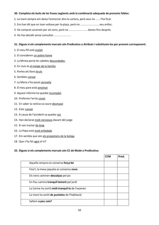 50
30. Completa els buits de les frases següents amb la combinació adequada de pronoms febles:
1. La mare sempre em deixa l'esmorzar dins la cartera, però avui no ...... l’ha ficat.
2. Ens han dit que en Joan voltava per la plaça, però no ......................... veu enlloc.
3. He comprat caramels per als nens, però no ......................... doneu fins després.
4. Ho has decidit sense consultar........................
31. Digues si els complements marcats són Predicatius o Atributs i substitueix-los per pronom corresponent.
1. El meu fill està malalt
2. El consideren un pobre home
3. La Mireia porta les sabates descordades.
4. En Lluís és el metge de la família
5. Portes els llavis bruts
6. Sembles cansat
7. La Maria s'ha posat vermella
8. El meu pare està amoïnat
9. Aquest informe ha quedat incomplet.
10. Prefereix l'arròs covat.
11. En saber la notícia va caure desmaiat
12. Estic cansat
13. A causa de l'accident va quedar cec
14. Han declarat molt nerviosos davant del jutge
15. El van tractar de boig
16. La Pepa està molt enfadada
17. Em sembla que són els propietaris de la botiga
18. Que s’ha fet agre el vi?
32. Digues si els complements marcats són CC de Mode o Predicatius:
CCM Pred.
Aquella senyora es conserva força bé
Fixa't, la meva jaqueta es conserva nova
Els nens caminen descalços pel pis
En Pau camina tranquil·lament pel jardí
La Carme ha sortit molt tranquil·la de l'examen
La mare ha sortit de puntetes de l'habitació
Saltem a peu coix?
 