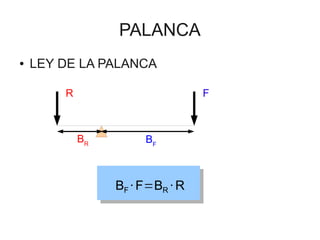 PALANCA
●   LEY DE LA PALANCA

        R                        F



            BR        BF



                 BF · F=BR · R
 