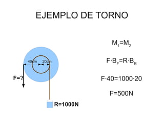 EJEMPLO DE TORNO

                                 M1=M2

      40cm   20cm              F·BF=R·BR

F=?                           F·40=1000·20

                                F=500N
                    R=1000N
 