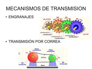 MECANISMOS DE TRANSMISION
●   ENGRANAJES




●   TRANSMISIÓN POR CORREA
 