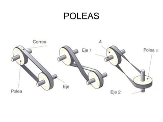 POLEAS
 
