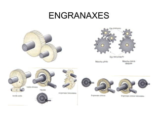 ENGRANAXES
 