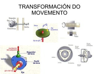 TRANSFORMACIÓN DO
    MOVEMENTO
 