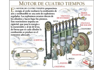 3º eso electricidade
