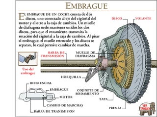 3º eso electricidade