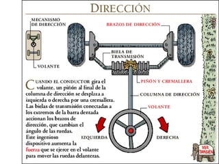 3º eso electricidade