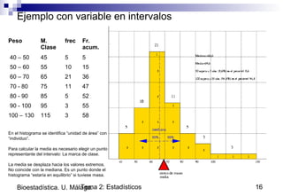 Tema 2: Estadísticos 16Bioestadística. U. Málaga.
Ejemplo con variable en intervalos
Peso M.
Clase
frec Fr.
acum.
40 – 50 45 5 5
50 – 60 55 10 15
60 – 70 65 21 36
70 - 80 75 11 47
80 - 90 85 5 52
90 - 100 95 3 55
100 – 130 115 3 58
En el histograma se identifica “unidad de área” con
“individuo”.
Para calcular la media es necesario elegir un punto
representante del intervalo: La marca de clase.
La media se desplaza hacia los valores extremos.
No coincide con la mediana. Es un punto donde el
histograma “estaría en equilibrio” si tuviese masa.
 