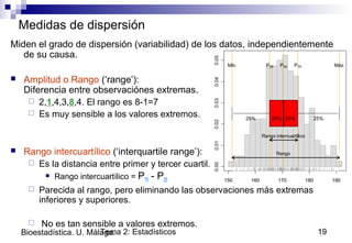Tema 2: Estadísticos 19Bioestadística. U. Málaga.
Miden el grado de dispersión (variabilidad) de los datos, independientemente
de su causa.
 Amplitud o Rango (‘range’):
Diferencia entre observaciónes extremas.
 2,1,4,3,8,4. El rango es 8-1=7
 Es muy sensible a los valores extremos.
 Rango intercuartílico (‘interquartile range’):
 Es la distancia entre primer y tercer cuartil.
 Rango intercuartílico = P75 - P25
 Parecida al rango, pero eliminando las observaciones más extremas
inferiores y superiores.
 No es tan sensible a valores extremos.
150 160 170 180 190
0.000.010.020.030.040.05
150 160 170 180 190
25% 25% 25% 25%
Mín. P25 P50 P75 Máx.
Rango intercuartílico
Rango
Medidas de dispersión
 