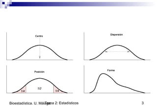 Tema 2: Estadísticos 3Bioestadística. U. Málaga.
 