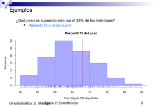 Tema 2: Estadísticos 8Bioestadística. U. Málaga.
Ejemplos
¿Qué peso es superado sólo por el 25% de los individuos?
 Percentil 75 o tercer cuartil
Percentil 75 del peso
Peso (Kg) de 100 deportistas
frecuencia
50 55 60 65 70 75 80 85
051015202530
 