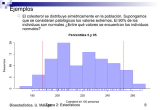 Tema 2: Estadísticos 9Bioestadística. U. Málaga.
Ejemplos
 El colesterol se distribuye simétricamente en la población. Supongamos
que se consideran patológicos los valores extremos. El 90% de los
individuos son normales ¿Entre qué valores se encuentran los individuos
normales?
Percentiles 5 y 95
Colesterol en 100 personas
frecuencia
180 200 220 240 260
05101520
 