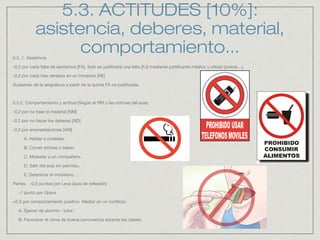 5.3. ACTITUDES [10%]:
asistencia, deberes, material,
comportamiento...5.3. 1. Asistencia
-0,2 por cada falta de asistencia [FA]. Solo se justificará una falta [FJ] mediante justificante médico u oficial (policía…).
-0,2 por cada tres retrasos en un trimestre [RE]
Suspenso de la asignatura a partir de la quinta FA no justificada.
5.3.2. Comportamiento y actitud (Según el RRI y las normas del aula)
-0,2 por no traer el material [NM]
-0,2 por no hacer los deberes [ND]
-0,2 por amonestaciones [AM]
A. Hablar o molestar.
B. Comer (chicle) o beber.
C. Molestar a un compañero.
D. Salir del aula sin permiso.
E. Deteriorar el mobiliario…
Partes -0,5 puntos por Leve (aula de reflexión)
-1 punto por Grave
+0,2 por comportamiento positivo Mediar en un conflicto.
A. Ejercer de alumno - tutor.
B. Favorecer el clima de buena convivencia durante las clases.
 