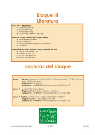 ApuntesMareaVerde.org.es 3º ESO Pág. 91
Bloque III
Literatura
Unidad 7: La Edad Media
a) Literatura medieval
b) Prosa medieval (I)
c) Prosa medieval (II)
d) La Celestina. Fernando de Rojas
Unidad 8: Lírica y narrativa de los Siglos de Oro
a) Lírica del Renacimiento
b) Lírica del Barroco
c) Narrativa del Renacimiento y del Barroco
d) Cervantes
Unidad 9 Teatro de los Siglos de Oro y la literatura del XVIII
a) El teatro del Siglo de Oro
b) La lírica del siglo XVII
c) La prosa del siglo XVIII
d) El teatro del siglo XVIII
Unidad 7 - Lectura. Milagros de Nuestra Señora, “El ladrón devoto” y El libro de buen
amor, “Efectos del amor”
- Ortografía: Las mayúsculas
- Vocabulario y semántica: El vocabulario propio de la literatura (I)
Unidad 8 - Lectura: Vida de don Quijote
- Ortografía: Escritura de los cardinales y ordinales
- Vocabulario y semántica: Vocabulario propio de la Literatura (II)
Unidad 9: - Lectura Fuenteovejuna “¿Quién mató al comendador?”
- Ortografía: Resaltes y procesadores de texto
- Vocabulario y semántica: Vocabulario propio de la literatura (III)
Lecturas del bloque
 