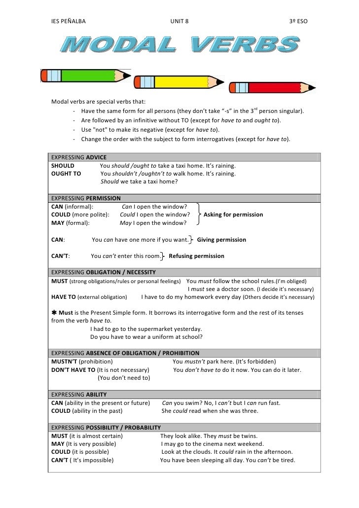 3º Eso Modal Verbs