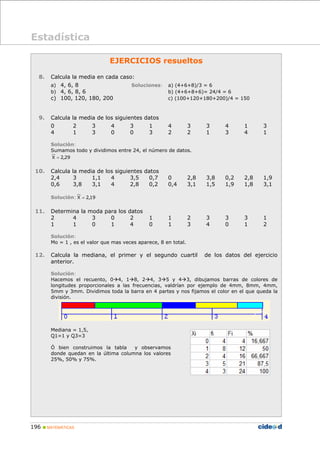 196 „ MATEMÁTICAS
EJERCICIOS resueltos
8. Calcula la media en cada caso:
a) 4, 6, 8 Soluciones: a) (4+6+8)/3 = 6
b) 4, 6, 8, 6 b) (4+6+8+6)= 24/4 = 6
c) 100, 120, 180, 200 c) (100+120+180+200)/4 = 150
9. Calcula la media de los siguientes datos
0 2 3 4 3 1 4 3 3 4 1 3
4 1 3 0 0 3 2 2 1 3 4 1
Solución:
Sumamos todo y dividimos entre 24, el número de datos.
29
,
2
X =
10. Calcula la media de los siguientes datos
2,4 3 1,1 4 3,5 0,7 0 2,8 3,8 0,2 2,8 1,9
0,6 3,8 3,1 4 2,8 0,2 0,4 3,1 1,5 1,9 1,8 3,1
Solución: 19
,
2
X =
11. Determina la moda para los datos
2 4 3 0 2 1 1 2 3 3 3 1
1 1 0 1 4 0 1 3 4 0 1 2
Solución:
Mo = 1 , es el valor que mas veces aparece, 8 en total.
12. Calcula la mediana, el primer y el segundo cuartil de los datos del ejercicio
anterior.
Solución:
Hacemos el recuento, 0Æ4, 1Æ8, 2Æ4, 3Æ5 y 4Æ3, dibujamos barras de colores de
longitudes proporcionales a las frecuencias, valdrían por ejemplo de 4mm, 8mm, 4mm,
5mm y 3mm. Dividimos toda la barra en 4 partes y nos fijamos el color en el que queda la
división.
Mediana = 1,5,
Q1=1 y Q3=3
Ó bien construimos la tabla y observamos
donde quedan en la última columna los valores
25%, 50% y 75%.
Estadística
 