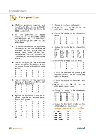 200 „ MATEMÁTICAS
Para practicar
1. ¿Cuántas personas suponen una
muestra del 5% de una población
de 20.000 habitantes? ¿Y de una de
1000 habitantes?.
2. De una población de 30000
individuos se ha estudiado varias
características en 150 individuos.
¿Qué porcentaje del total ha sido
estudiado?
3. Un veterinario estudia las siguientes
características en una muestra de
animales de una granja tipo de
animal, peso, color de los ojos,
temperatura corporal, número de
compañeros y metros cuadrados por
animal.
4. Haz un recuento de los siguientes
datos, un gráfico de sectores y otro
de barras. Indica el ángulo de cada
sector.
a b c a c c
d c d b d a
d a b b c c
a a b a b d
5. Haz un recuento de los siguientes
datos y un diagrama de barras con
polígono de frecuencias
3 3 1 1 3 2
3 3 2 1 3 2
2 3 1 1 4 3
2 2 4 4 3 3
6. Agrupa los siguientes datos en 10
grupos. Agrupa los mismos datos,
ahora, en 5 grupos.
3 6 5 9 2 6
2 2 7 9 4 6
2 5 9 9 1 0
2 5 3 6 7 8
6 4 3 6 7 9
10 10 9 1 6 8
6 2 3 9 6 5
6 6 5 7 6 6
10 1 3 4 4 4
7. Calcula la media en cada caso:
a) 14,16, 18 b) 24, 26, 28, 26
c) 1000, 1200, 1800, 2000
8. Calcula la media de los siguientes
datos
3 3 1 1 3 2
3 3 2 1 3 2
2 3 1 1 4 3
2 2 4 4 3 3
9. Calcula la media de los siguientes
datos
10 1,5 18 20 16 1
9,5 5,50 15,5 6,5 4,5 4
8,5 7,5 1,5 15 13 0
20 12,5 7,5 4,5 14,5 9
10. Determina la moda para los datos
3 3 1 1 3 2
3 3 2 1 3 2
2 3 1 1 4 3
2 2 4 4 3 3
11. Calcula la mediana, el primer y el
segundo cuartil de los datos del
ejercicio anterior.
12. Calcula de desviación media en cada
caso:
a) 14, 16, 18 b) 34, 36, 38, 36
c) 1000, 1200, 1800, 2000
13. Calcula el rango y la desviación
media de los datos:
23 8 21 24 20 9
33 20 11 36 13 1
40 25 30 12 18 5
40 27 16 26 9 7
14. Calcula la desviación media de los
datos tabulados siguientes:
Estadística
 