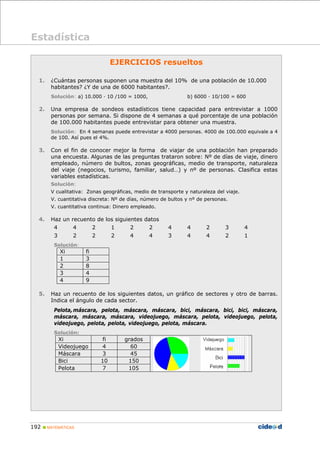 192 „ MATEMÁTICAS
EJERCICIOS resueltos
1. ¿Cuántas personas suponen una muestra del 10% de una población de 10.000
habitantes? ¿Y de una de 6000 habitantes?.
Solución: a) 10.000 · 10 /100 = 1000, b) 6000 · 10/100 = 600
2. Una empresa de sondeos estadísticos tiene capacidad para entrevistar a 1000
personas por semana. Si dispone de 4 semanas a qué porcentaje de una población
de 100.000 habitantes puede entrevistar para obtener una muestra.
Solución: En 4 semanas puede entrevistar a 4000 personas. 4000 de 100.000 equivale a 4
de 100. Así pues el 4%.
3. Con el fin de conocer mejor la forma de viajar de una población han preparado
una encuesta. Algunas de las preguntas trataron sobre: Nº de días de viaje, dinero
empleado, número de bultos, zonas geográficas, medio de transporte, naturaleza
del viaje (negocios, turismo, familiar, salud…) y nº de personas. Clasifica estas
variables estadísticas.
Solución:
V cualitativa: Zonas geográficas, medio de transporte y naturaleza del viaje.
V. cuantitativa discreta: Nº de días, número de bultos y nº de personas.
V. cuantitativa continua: Dinero empleado.
4. Haz un recuento de los siguientes datos
4 4 2 1 2 2 4 4 2 3 4
3 2 2 2 4 4 3 4 4 2 1
Solución:
Xi fi
1 3
2 8
3 4
4 9
5. Haz un recuento de los siguientes datos, un gráfico de sectores y otro de barras.
Indica el ángulo de cada sector.
Pelota,máscara, pelota, máscara, máscara, bici, máscara, bici, bici, máscara,
máscara, máscara, máscara, videojuego, máscara, pelota, videojuego, pelota,
videojuego, pelota, pelota, videojuego, pelota, máscara.
Solución:
Xi fi grados
Videojuego 4 60
Máscara 3 45
Bici 10 150
Pelota 7 105
Estadística
 